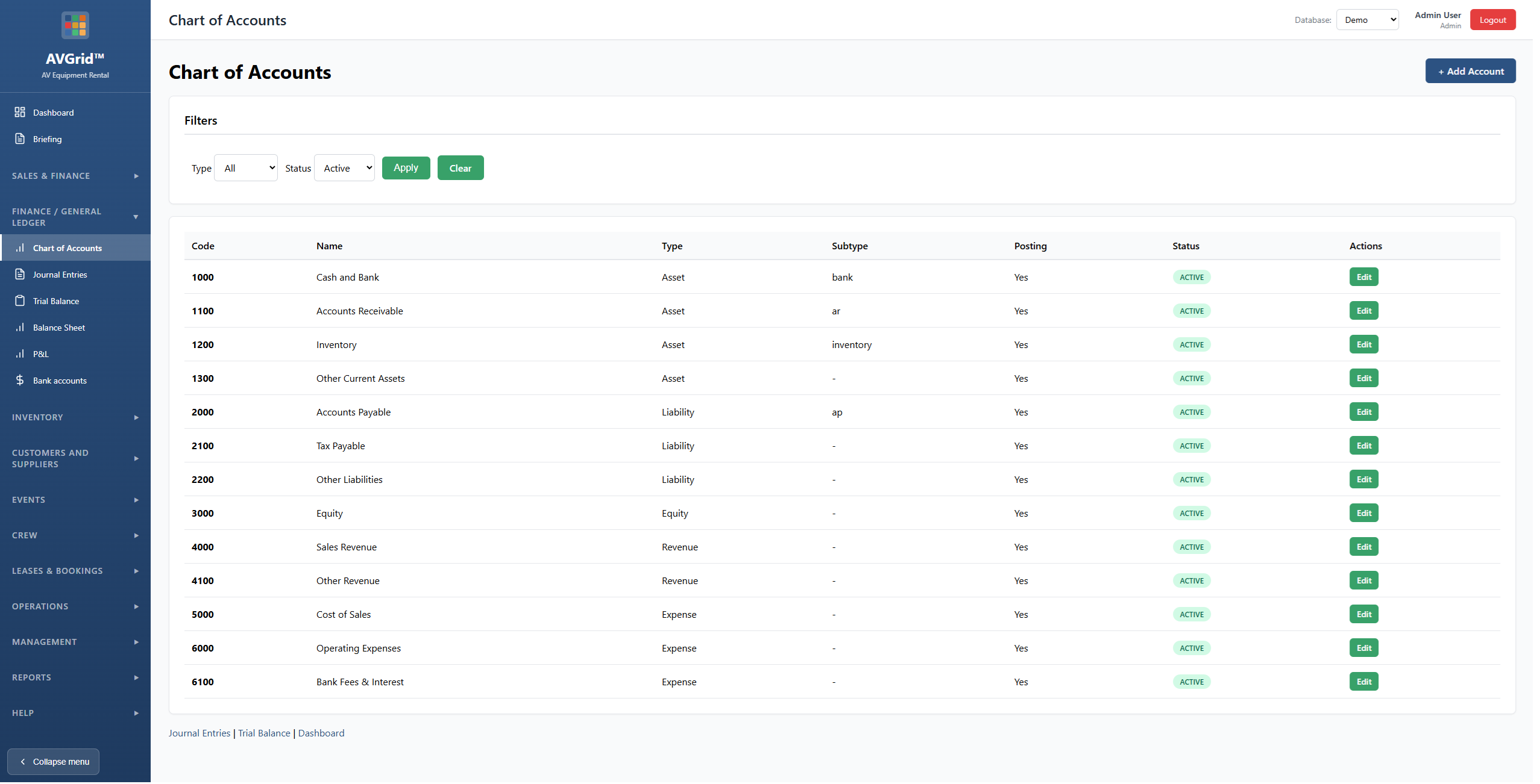 AVGrid chart of accounts – GL and finance